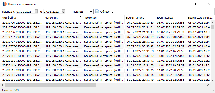 Список файлов источников Netflow