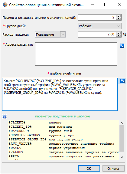 Создание/редактирование задания нетипичной активности