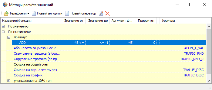 Создание нового Метода расчета значений