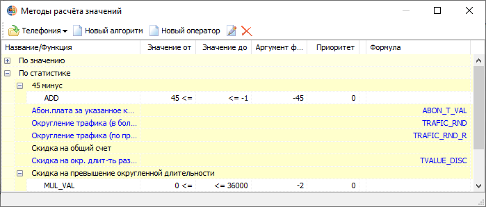 Методы расчета значений. Раздел по статистике