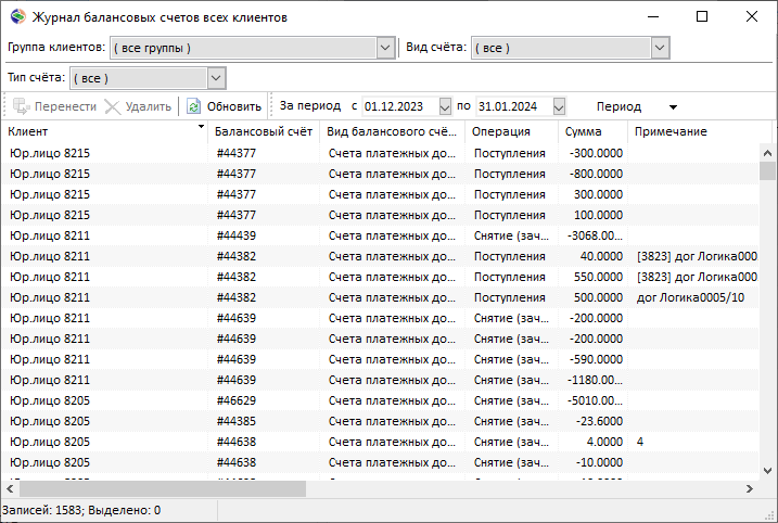 Журнал балансовых счетов всех клиентов
