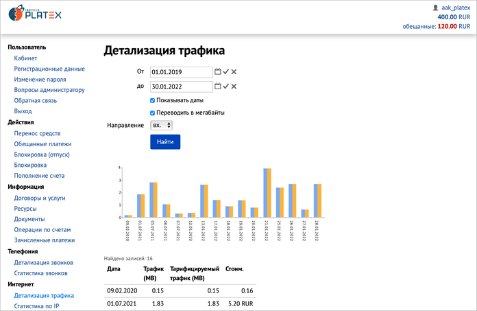 Детализация трафика